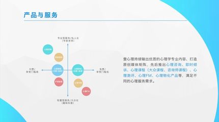 深耕心理学16年,「壹心理」获数千万元B轮融资